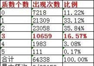 火山视频:新澳门48049六开彩资料大全-外滩怎么坐车