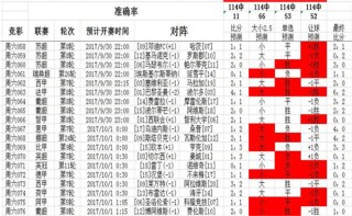 百度平台:澳门2024正版资料王中王-怎么创建网站