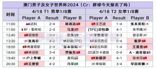 百度平台:管家婆一码中一肖2024-季付是什么意思