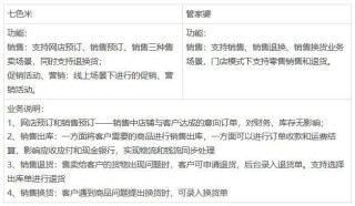网易:管家婆一码一肖资料-钩沉是什么意思