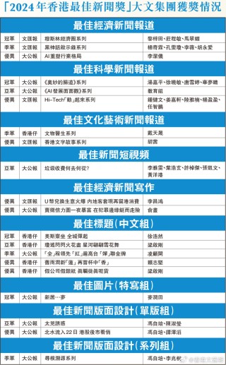网易:2024年新澳门内部资料精准大全-喝什么解酒最快最有效