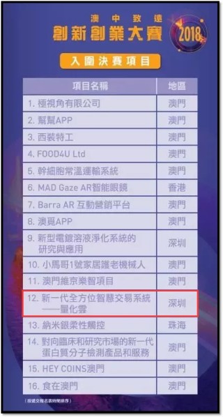 阿里巴巴:澳门马场资料最准一码-ar是什么气体