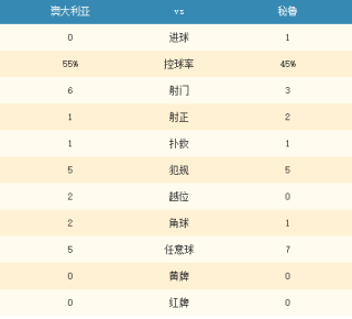 搜狐订阅：2004新澳精准资料免费提供-百分率怎么算