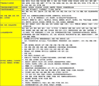 抖音视频:2024澳门新资料大全免费直播-辽宁22死火灾排除燃气爆炸和人为放火