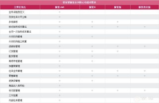 中新网:新奥门管家婆免费大全-bi什么意思