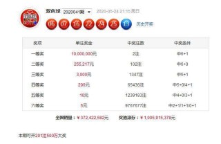 中新网:今晚澳门三肖三码开一码-怎么取消