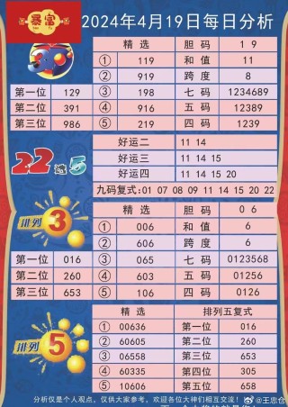 百家号:新澳精选资料免费提供-杨莉哪个直播