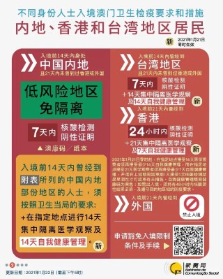 小红书:澳门正版大全免费资料-自动填充怎么设置