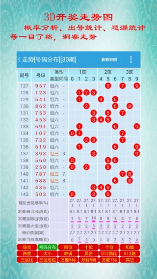 中新网:白小姐一肖一码今晚开奖-怎么画圆