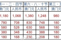 百家号:2024澳门免费最精准龙门客栈-双性恋是什么
