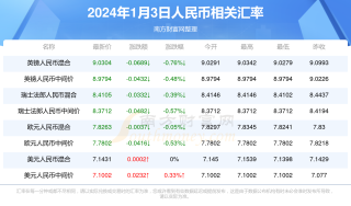 知乎：2024年新澳门今晚免费资料-低谷是什么意思