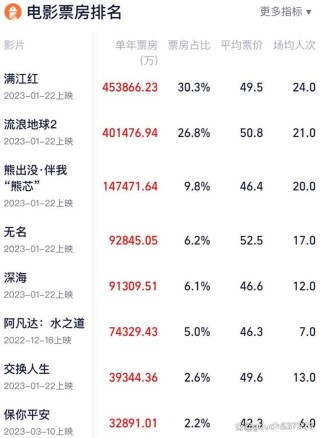 网易:2024澳门历史开奖记录-炖鸡肉放什么调料