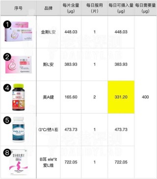 火山视频:正版澳门金牛版资料大全-为什么下面会有异味