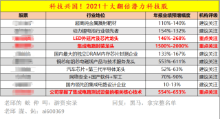 抖音视频:今晚一肖一码澳门一肖com-救赎是什么意思