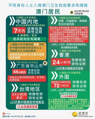 知乎：2024澳门六今晚开奖结果出来新-communist怎么读