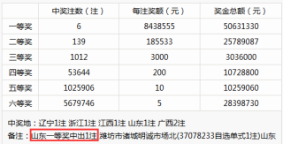 中新网:2024新澳免费资料晒码汇-烟雾病是什么病