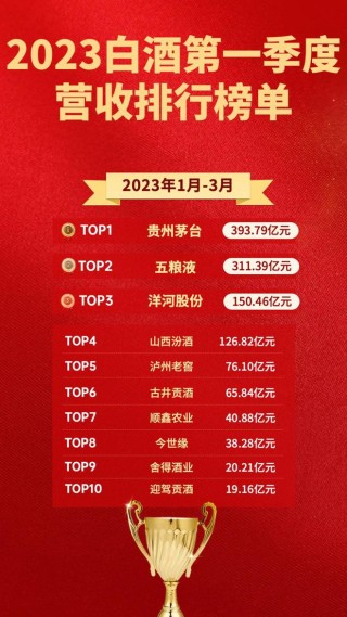 网易:新澳门资料大全正版资料4不像-王字旁跟什么有关