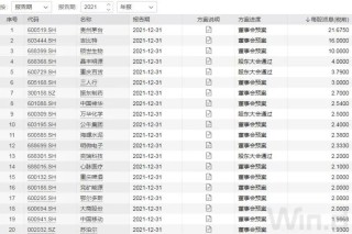百家号:2024澳门今晚开奖号码-虽然怎么写