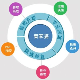 搜狐:2024澳门正版精准资料-水贝老板炒黄金亏了一个亿
