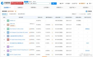 百度平台:2024澳门免费公开资料大全-鸡胗是什么