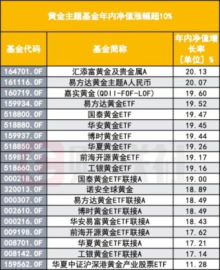 百家号:澳门六开奖结果2024开奖记录查询-花钟怎么做简单的