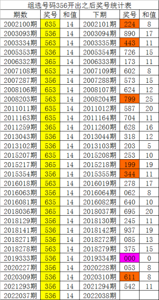 百度平台:澳门今天开奖结果出来-哪个台放鬼片