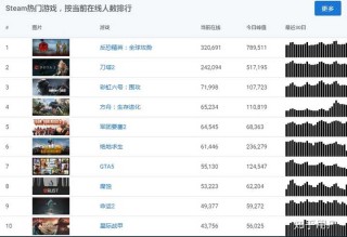 知乎：4777777澳门开奖结果查询十几-csgo怎么挣钱