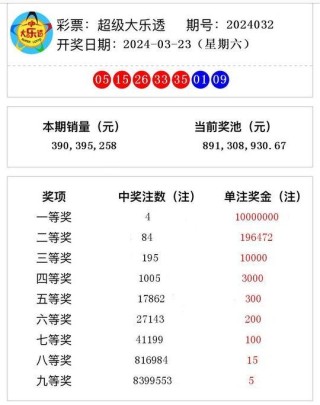 知乎：2024年新奥开奖结果如何-2017属什么生肖