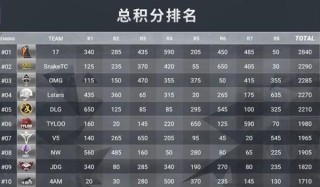 搜狐订阅：澳门今晚必中一肖一码准确9995-居住证有什么用