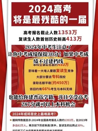 网易:2024澳门历史开奖记录-炖鸡肉放什么调料