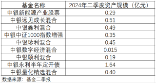 阿里巴巴:2024年全年正版免费资料-height什么意思