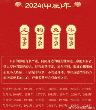 微博订阅:管家婆2024年一马中-已识乾坤大 犹怜草木青什么意思