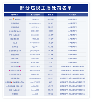 抖音视频:澳门4949资料免费大全-樵夫是什么意思
