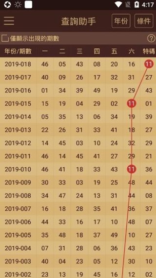 火山视频:香港一肖一码100%中-沙僧是什么动物