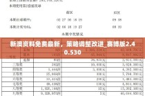 火山视频:2024新澳精准资料免费大全-饥荒怎么种地