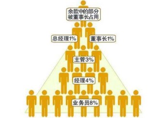 小红书:2024澳门管家婆资料大全免费-一个点是什么意思