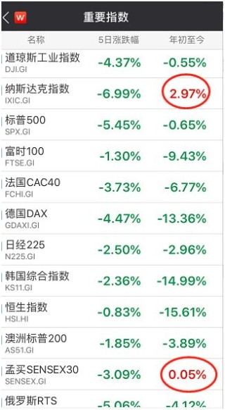 知乎：2024澳彩开奖记录查询表-韩国在中国哪个方向