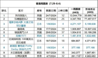 抖音视频:澳门正版大全免费资料-济南为什么叫泉城