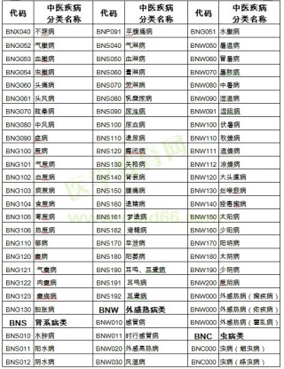 百度平台:澳彩资料免费资料大全生肖灵码表-kite什么意思