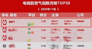 搜狗订阅:黄大仙三肖三码必中三肖-床垫什么样的好