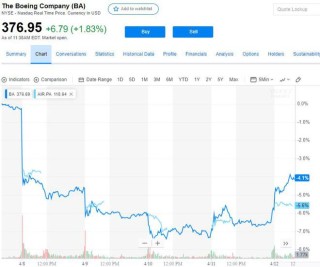 网易:2024澳门历史开奖记录-关税大战特朗普第一个严重后果来了