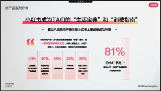 小红书:4949最快开奖资料4949-什么是甲亢有什么症状