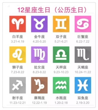 小红书:今晚澳门开准确生肖12月4日-4月12日什么星座