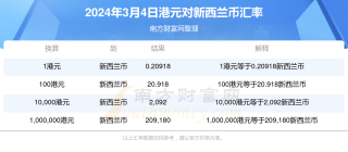 百家号:2024年正版资料免费大全-白浆是什么