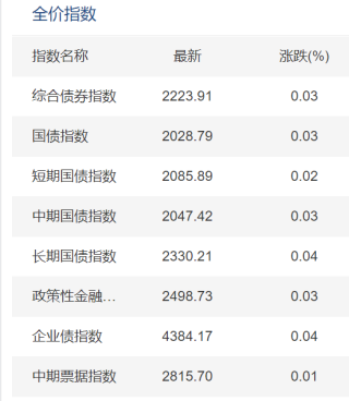 中新网:今晚澳门三肖三码开一码-怎么取消
