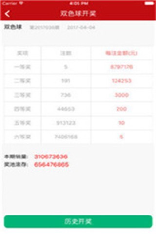 网易:澳门一码一肖一特一中-3月21日是什么星座