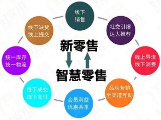 阿里巴巴:2024今晚香港开特马开什么-紫薇命盘怎么看