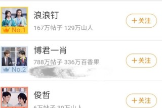 搜狐订阅：今晚必中一码一肖澳门-分野是什么意思