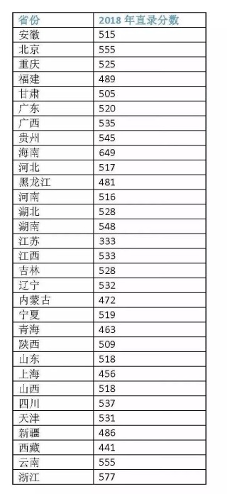 搜狐订阅：2004新澳精准资料免费提供-百分率怎么算