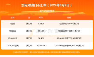 网易:2024新澳门资料大全正版资料免费-头油多脱发是什么原因